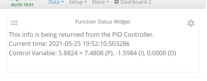 Function Status Widget with PID
